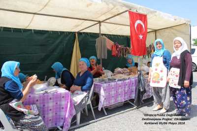 Festival Projesi (05-06 Mayıs 2018 Kırklareli Faaliyetleri)